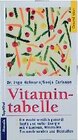 Buchcover Vitamintabelle