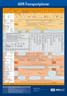 Buchcover Wandtafel ADR-Transportplaner