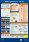 Buchcover Wandtafel Gefahrgut-Transport in Tanks