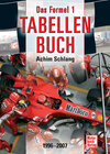 Buchcover Das Formel 1-Tabellenbuch