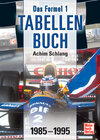 Buchcover Das Formel 1-Tabellenbuch