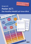 Buchcover Poster ACT