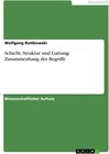 Buchcover Schicht, Struktur und Gattung: Zusammenhang der Begriffe