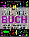 Buchcover Das BilderBuch -