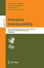 Buchcover Enterprise Interoperability