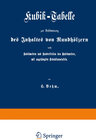 Buchcover Kubik-Tabelle zur Bestimmung des Inhaltes von Rundhölzern nach Kubikmetern und Hundertteilen des Kubikmeters, mit augehä