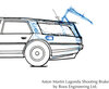 Buchcover Aston Martin Lagonda Shooting Brake by Roos Engineering Ltd.