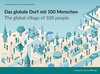 Buchcover Das globale Dorf mit 100 Menschen / The global village of 100 people