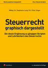 Buchcover Steuerrecht - graphisch dargestellt