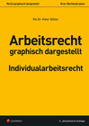 Buchcover Arbeitsrecht graphisch dargestellt