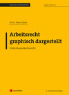 Buchcover Arbeitsrecht graphisch dargestellt