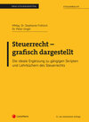 Buchcover Steuerrecht - grafisch dargestellt (Skriptum)