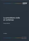 Buchcover La procédure civile en schémas