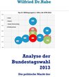 Buchcover Analyse der Bundestagswahl 2013