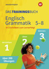 Buchcover Das Trainingsbuch - Ausgabe 2021