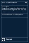 Buchcover Die geförderte ausschreibungsbasierte Direktvermarktung nach dem EEG 2021