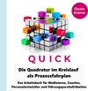 Buchcover Die Quadratur im Kreislauf als Prozessfahrplan