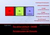 Buchcover Das aktive Lehrbuch - Chemie / Das aktive Lehrbuch Chemie - Periodensystem der Elemente