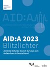 Buchcover AID:A 2023 Blitzlichter