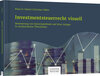 Buchcover Investmentsteuerrecht visuell
