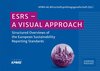 Buchcover ESRS - A Visual Approach