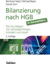 Buchcover Bilanzierung nach HGB in Schaubildern