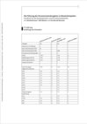 Buchcover Die Führung der Personenstandsregister in Musterbeispielen