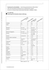 Buchcover Standesamt und Ausländer