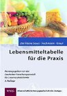 Buchcover Lebensmitteltabelle für die Praxis
