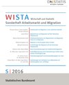 Buchcover WISTA Sonderheft "Arbeitsmarkt und Migration"