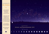 Buchcover Sternen- und Planetenkalender 2010