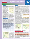 Buchcover Lerntafel: Physikalische Chemie im Überblick