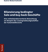 Buchcover Bilanzierung bedingter Sale-and-buy-back-Geschäfte