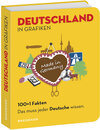 Buchcover Baedeker 100+1 Fakten. Das muss jeder Deutsche wissen.