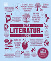 Buchcover Big Ideas. Das Literatur-Buch