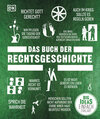 Buchcover Big Ideas. Das Buch der Rechtsgeschichte