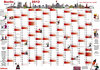Buchcover Jahresplaner Berlin 2012