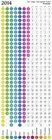 Buchcover Der Lange Springende Punkt 2014 weiß
