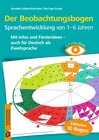 Buchcover Der Beobachtungsbogen Sprachentwicklung von 1–6 Jahren