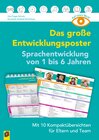 Buchcover Das große Entwicklungsposter – Sprachentwicklung von 1 bis 6 Jahren