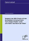 Buchcover Vergleich der UNO-Charta mit den Grundsätzen Immanuel Kants Zum ewigen Frieden sowie John Rawls Das Recht der Völker