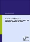 Buchcover Vergleich der UNO-Charta mit Immanuel Kant´s „Zum ewigen Frieden“ und John Rawls „Das Recht der Völker“