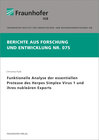Buchcover Funktionelle Analyse der essentiellen Protease des Herpes Simplex Virus 1 und ihres nukleären Exports