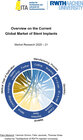Buchcover Overview on the Current Global Market of Stent Implants