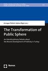Buchcover The Transformation of Public Sphere