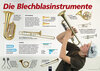 Buchcover Poster Sekundarstufe: Die Blechblasinstrumente