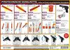 Buchcover Pyrotechnische Signalmittel