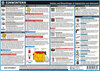 Buchcover Info-Tafel-Set Einwintern & Auswintern