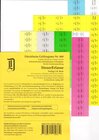 Buchcover SteuerErlasse Griffregister Nr. 869 (2017): 160 selbstklebende und farbig bedruckte Griffregister für die SteuerErlasse