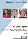 Buchcover The Eternal Return